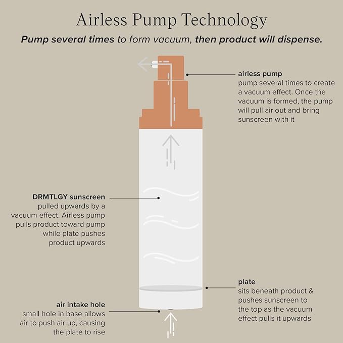 DRMTLGY Moisturizer with SPF 46 & Anti Aging Clear Universal Tinted SPF & Facial Sunscreen 2 Pack - Broad Spectrum Protection Against UVA and UVB Rays