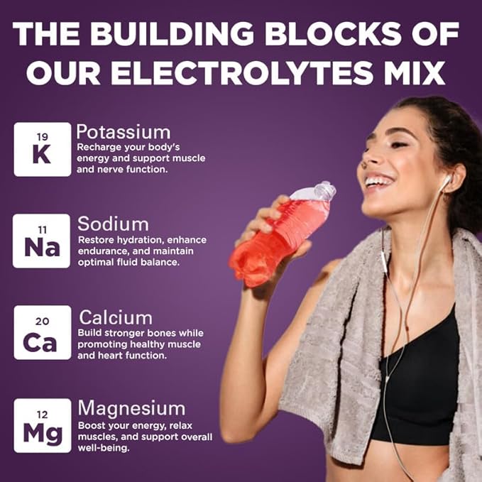Keto Vitals Antioxidant Electrolytes Powder - Blend Keto Electrolytes with Potassium, Magnesium, Sodium, & Calcium - No Sugar Electrolyte Drink Mix & Hydration Powder, 60 Servings, BlackBerry