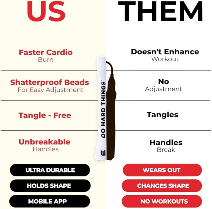 Elite Jumps - Do Hard Things 1” Beaded Jump Ropes - Strong & Durable Materials - Resize & Adjust - Fitness & Cardio Training - Improve Rhythm, Speed, Agility