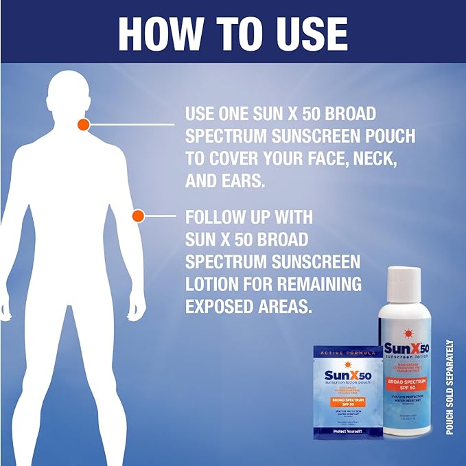 CoreTex Sun X 50 SPF Broad Spectrum Sunscreen Lotion (Refill Bag ONLY) - 25.4oz of Paraben, Oxybenzone, Octinoxate, & Oil Free Sunscreen - No White Cast and Water & Sweat Resistant Up to 80 Minutes