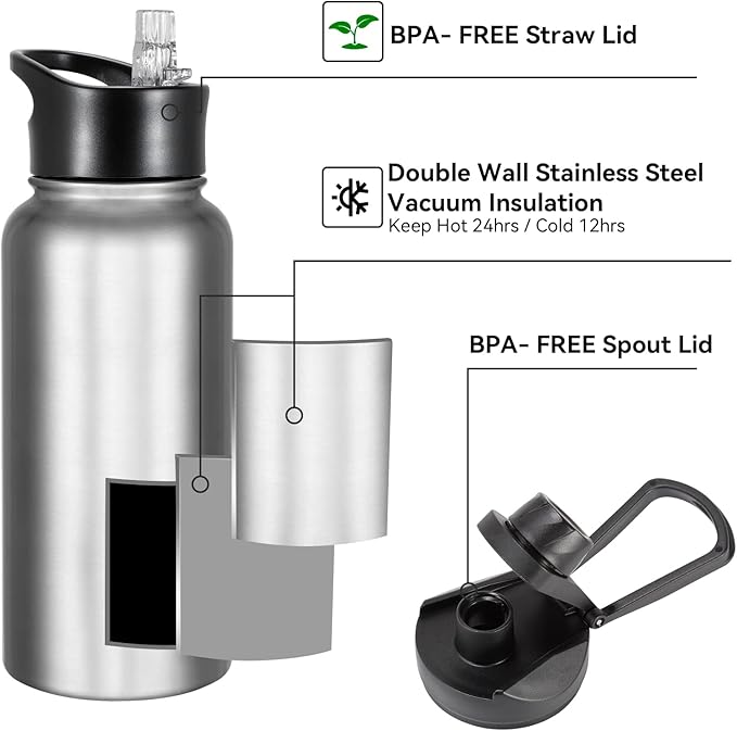 32 Oz Stainless Steel Insulated Water Bottle (4 pk), Leak Proof, Wide Mouth Lids, Double Walled Vacuum, BPA Free, Sport Bottles for Gym, Travel, Running, Hiking