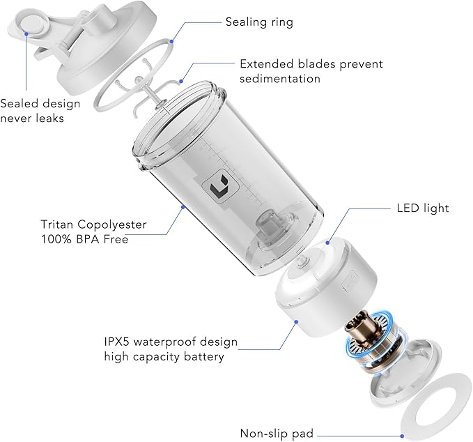 Electric Shaker Bottle USB C Rechargeable Protein Shaker Bottle Shaker cups for Protein Shakes Mixer with 24oz BPA Free Tritan Meal Replacement Shakes Made with Tritan Portable Blender Cup (White)