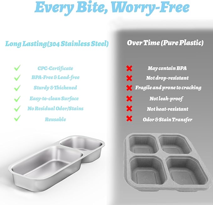 Stainless Steel Snack Containers for Kids Adults, 2 Pack 2 Compartment Metal Snack Containers Box with Lid, Reusable Food Storage Container, Leak Proof, Grab and Go, Blue