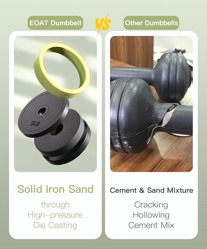 Adjustable Dumbbell Set 22/42/62LBS, 5-in-1 Free Weight Dumbbell Set Used as Dumbbell，Kettlebell,Barbell, Push-Up Stand,Weight Plate, Iron Sand Weights Set with Connector ,Fitness Exercises for Home Gym Suitable Men/Women