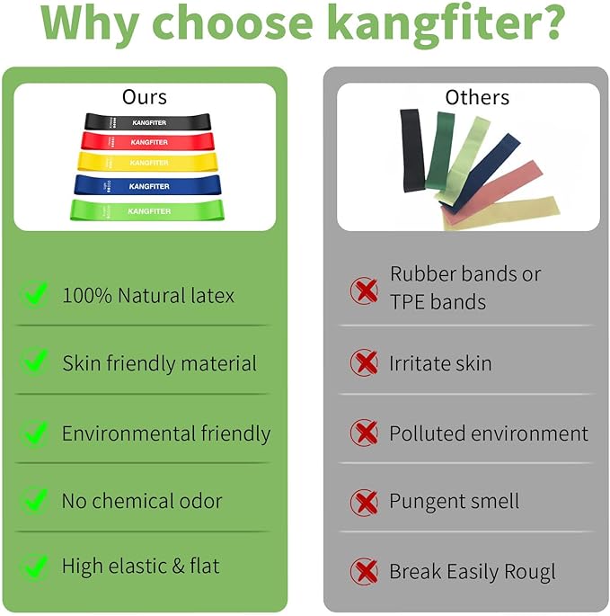 100 PCS Bulk Resistance Bands, Loop Exercise Bands Set for Gym Members Sports Class Students Gift, 5 Pieces Each Set with Storage Bag, Fitness Bands for Outdoor Home Gym Yoga Pilates