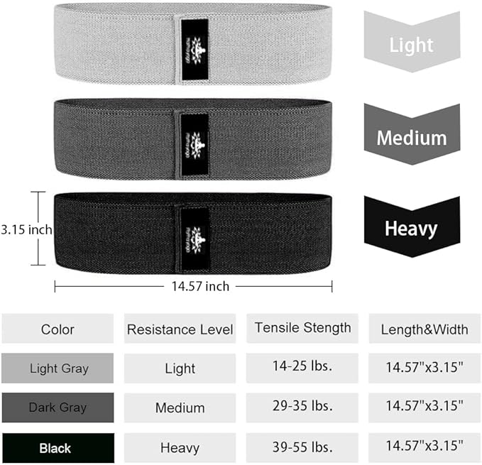 Hatha Yoga Large Resistance Band,14.5" x3.15",Fabric Exercise Loop Bands with Instruction Guide and Carry Bag, Set of 3.