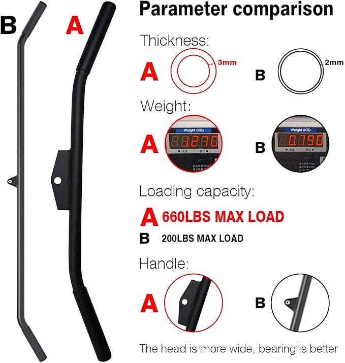 Cable Machine Lat Pulldown Attachments - 29/39/48 Inch Wide Grip Bar with Non-slip Handle for Home Gym Tricep Training