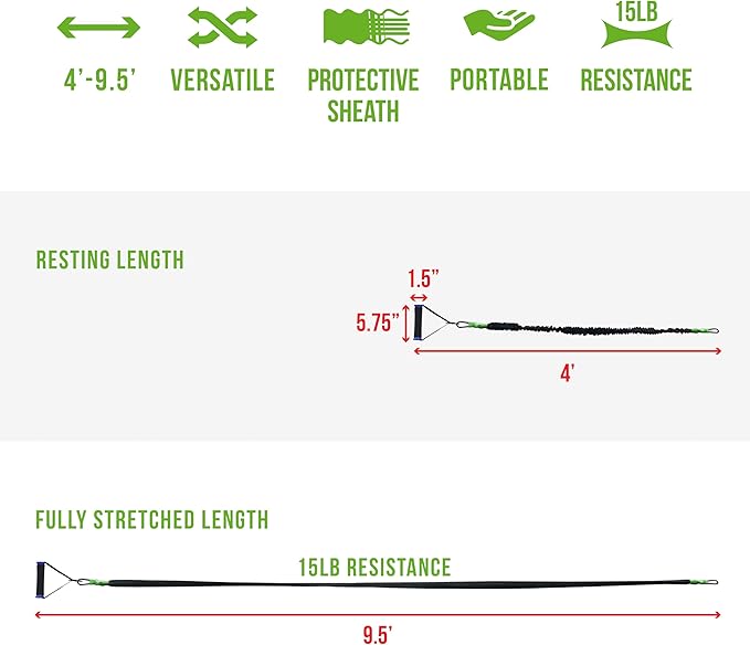 Valor Fitness Resistance Bands - 5lb to 25lbs - Carabiners Attached & 2 Bands per Weight Option with Handles– Sheath Covered - Strength Training New Compact 39" Design - Wall Door Rack Mount Options