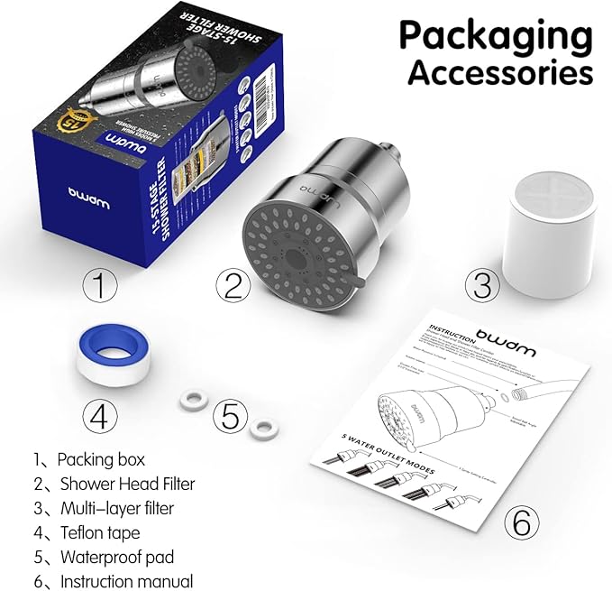 Filtered Shower Head, 2-in-1 Shower Head Filter-5 Modes High Pressure Output with 15 Stage Hard Water Shower Filter Cartridge for Remove Chlorine Heavy Metals and Other Sediments