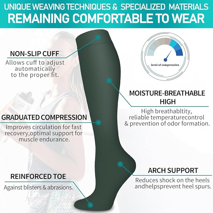 Copper Compression Socks for Women and Men(6 Pairs)-Best Support for Running, Athletic, Nursing, Travel