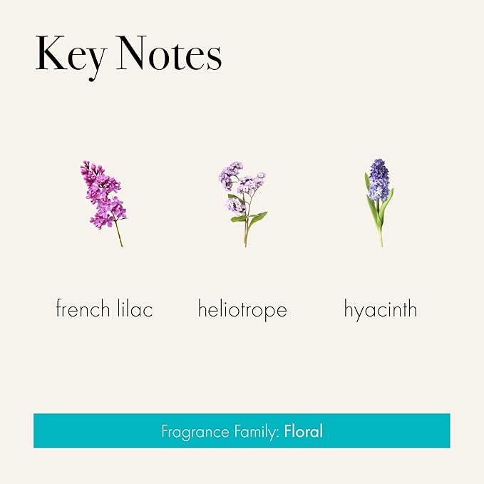 LAFCO New York Reed Diffuser Refill, French Lilac - 8.4 oz - Up to 4-Month Fragrance Life - Includes Natural Wood Reeds - Free of Dyes & Propellants - Made in The USA