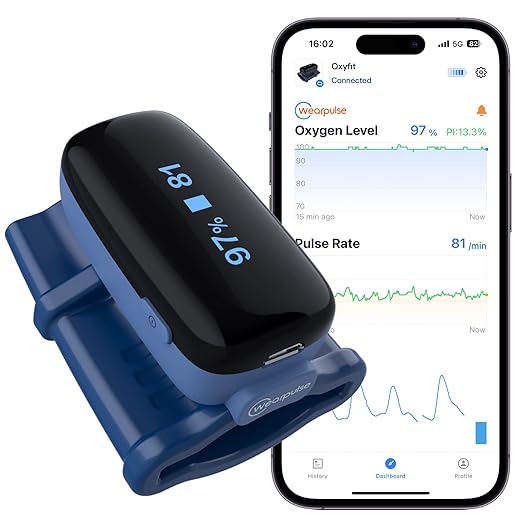Continuous Pulse Oximeter Fingertip, Blood Oxygen Saturation and Pulse Rate Monitor with App, Rechargeable Bluetooth O2 Sat Finger Meter, 4 * 10 Hrs Built-in Memory，Oxyfit with Reminder