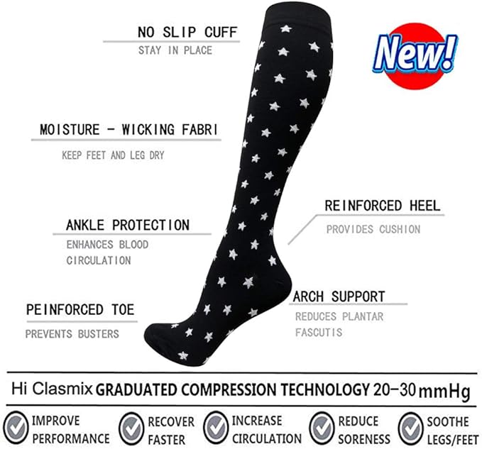 Graduated Compression Socks for Women&Men 20-30mmhg Knee High Socks Travel Hiking Running Stocking