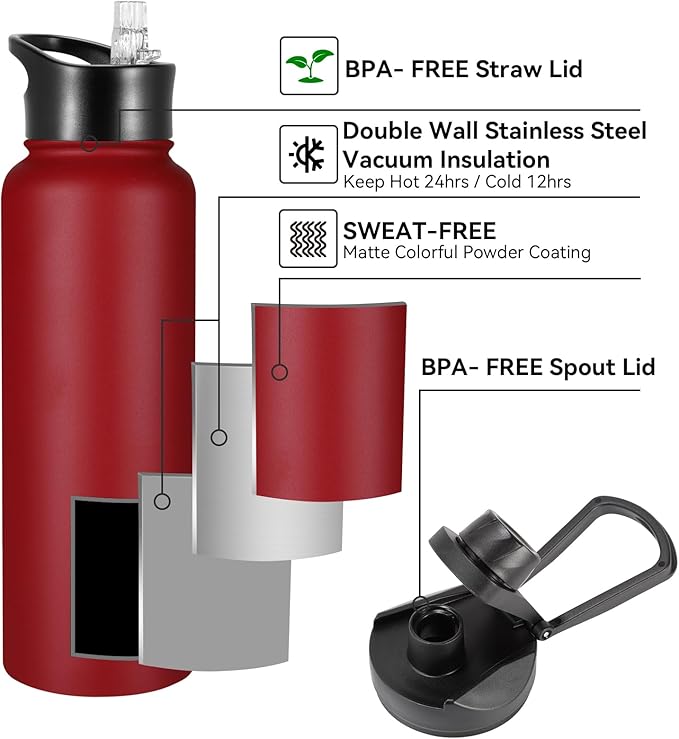 40 oz Insulated Water Bottle with Straw, Stainless Steel Sports Water Bottles with 2 Lids (Straw and Wide Mouth lid), Double Wall Vacuum, Leakproof, BPA-Free, Red