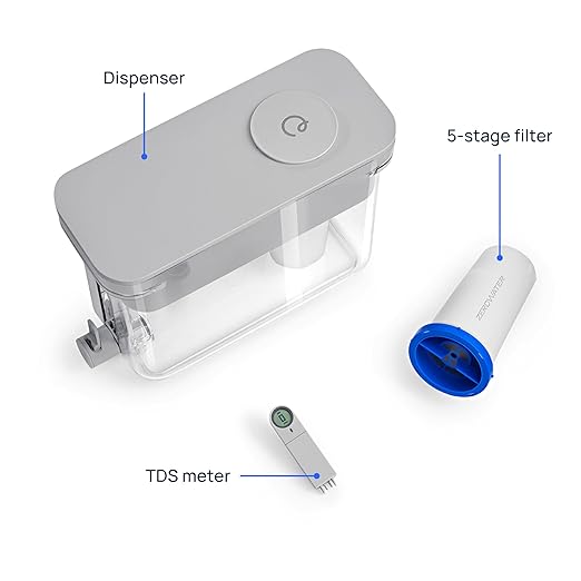 Culligan with ZeroWater Technology 32-Cup Water Filter Dispenser – Includes 5-Stage Advanced Water Filter, Certified to Reduce Lead, Total PFAS (Forever Chemicals), Mercury, Fluoride, and Chlorine