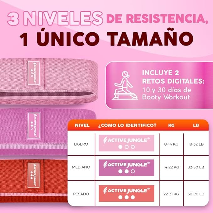 Premium Fabric Resistance Bands for Glutes & Legs – Set of 3 | Non-Slip, Elastic, Durable, Includes Travel Bag, Workout Guide & Digital Challenges