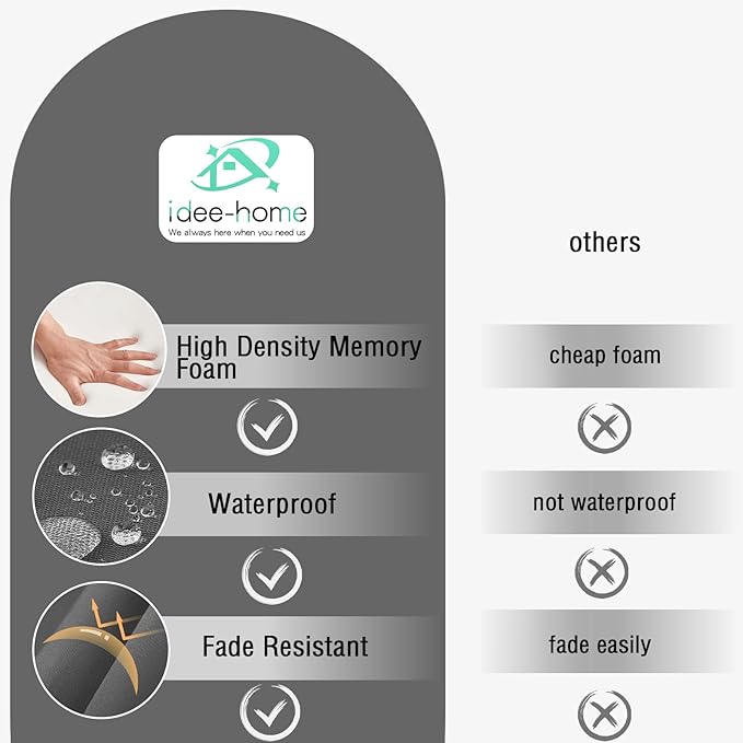 idee-home Outdoor Bench Cushion Waterproof, Bench Cushions for Outdoor Furniture, Patio Porch Swing Replacement Seat Pad with Ties for Garden Backyard, 42 x 18 Inch Dark Grey