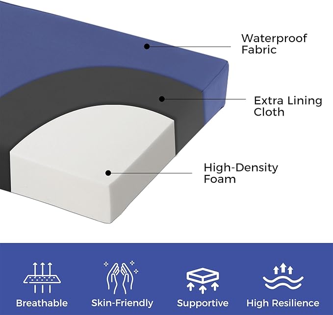 Outdoor Bench Cushions for Outdoor Furniture, 59x18x3 Inch, Waterproof Bench Pillow, Fade Resistant Long Bench Seat Pads for Garden, Indoor, Porch Swing, Navy Blue