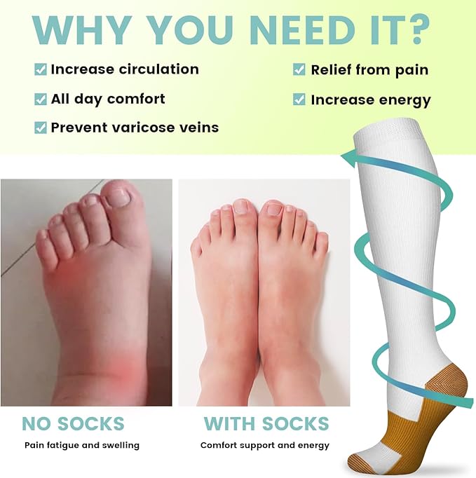 Iseasoo Copper Compression Socks (15-20 mmHg) for Men & Women - Running, Hiking, Cycling, Travel - Improves Circulation