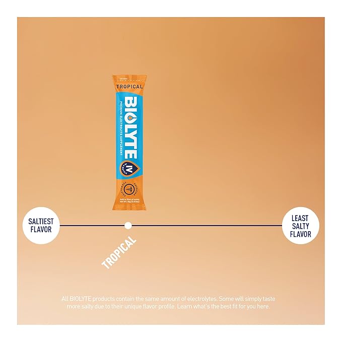 BIOLYTE IV Electrolyte Powder Packets, IV Liquid Drink Mix for Water, Doctor-Developed Hydration, HSA & FSA Approved Dehydration Relief, Chemotherapy Must Haves for Women & Men - Tropical (16 Sticks)