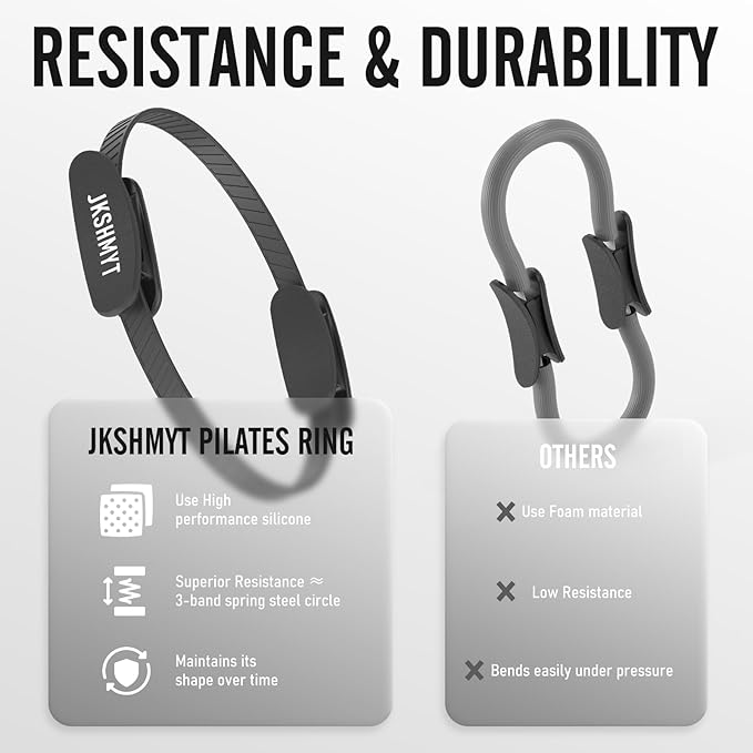 JKSHMYT Silicone Pilates Ring-14.5" Home Pilates kit with Padded Handles, Mini Ball, Resistance Bands, Guide & Bag, Better me Pilates Essentials Circle Set for Workouts Women