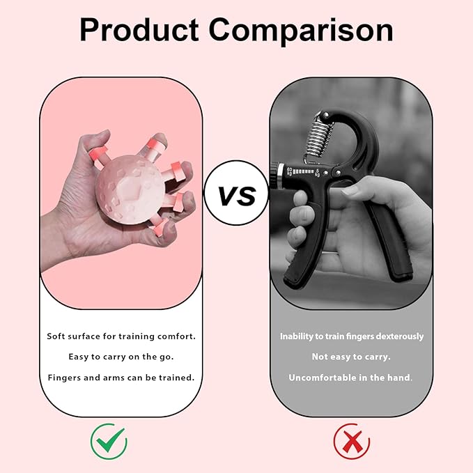 2 Pack Finger Grip Strengthener, Power Ball Hand Exerciser, Forearm Strengthener, Grip Strength Trainer Ball for Strength Finger Exerciser Gripper Tool