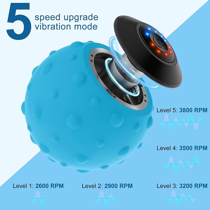 Vibrating Massage Ball 5-Speed，Next Generation Vibrating Ball Physical Therapy for Muscle Massage and Myofascial Trigger Point Release ，Relieves Muscle Pain & Tightness, Improves Mobility & Circula