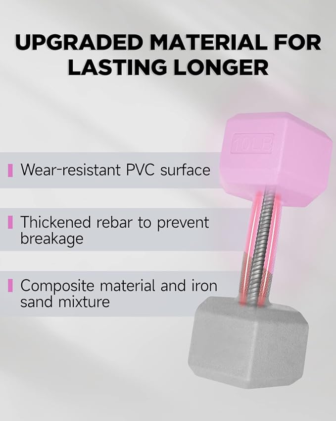 Dumbbell Sets - 5/10/15/20/25/36 lb Dumbbells Pair Hand Weights Set of 2 - Easy Grip - Arm Weights for Men and Women, Home Gym Exercise Equipment for Workouts Fitness Strength Training