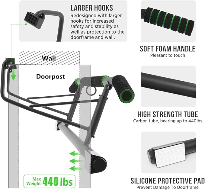 Pull Up Bar for Doorway,2024 Upgrade Multi-Grip Hanging Bar for Home Gym, Max Capacity 440 lbs Multifunctional Portable Chin Up Bar - USA Original Patent, Designed, Shipped, Warranty