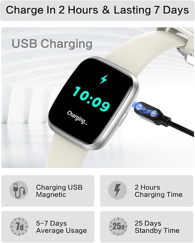 Smart Watches for Women, 1.75" Bluetooth Call, AI Voice Smartwatch, 24/7 Heart Rate Monitor, Blood Pressure/SpO2/Sleep Tracker, IP68 Waterproof, 100+ Sports Fitness Tracker for Android iOS Grey