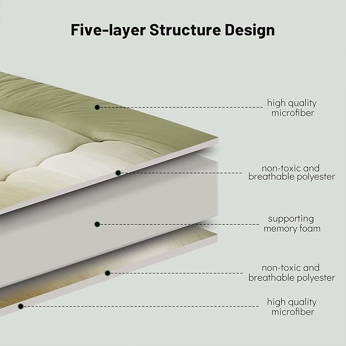 Japanese Floor Mattress, Futon Mattress with Portable Storage Bag and Washable Cover, Roll Up Thick Tatami Mat Suitable for Camping, Guest Room (Forest Gradient, Twin)