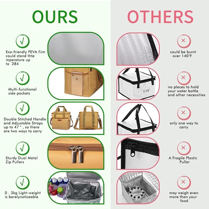 iknoe Large Cooler Bag Collapsible, 15L Insulated Bags, Leakproof Lunch Cooler Tote with Multi-Pockets for Adult, Insulated Lunch Box for Beach, Picnic, Work, Khaki 24-Can