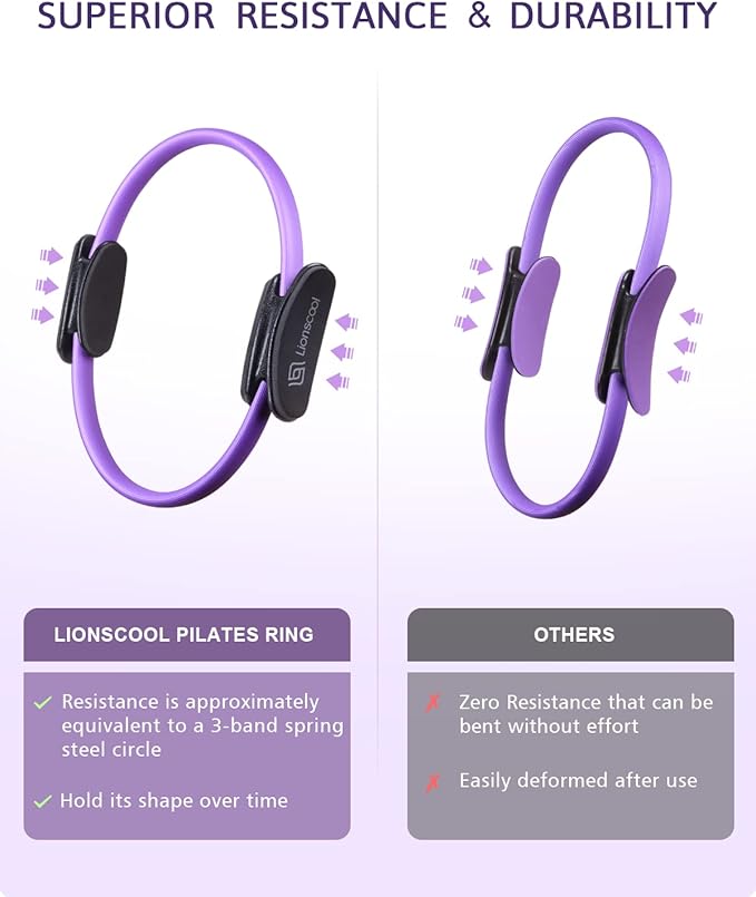 LIONSCOOL Pilates Ring Set – 14" Anti-Deformation Magic Circle with Padded Handles, Mini Ball, Resistance Bands, Guide & Bag