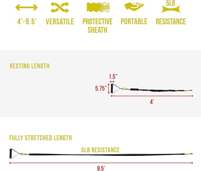 Valor Fitness Resistance Bands - 5lb to 25lbs - Carabiners Attached & 2 Bands per Weight Option with Handles– Sheath Covered - Strength Training New Compact 39" Design - Wall Door Rack Mount Options