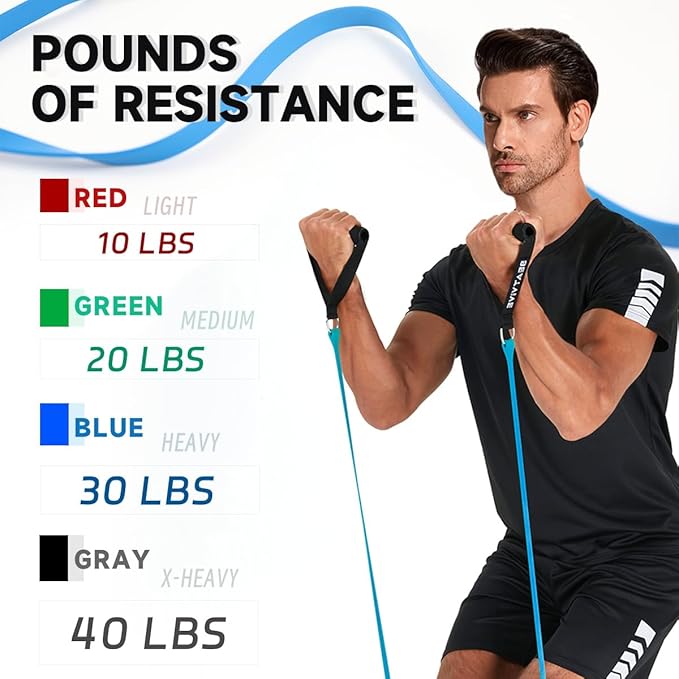 Exercise Bands with Handles, Resistance Bands with Handles, Ideal for Physical Therapy, Strength Training, Muscle Toning - Door Anchor and Starter Guide Included