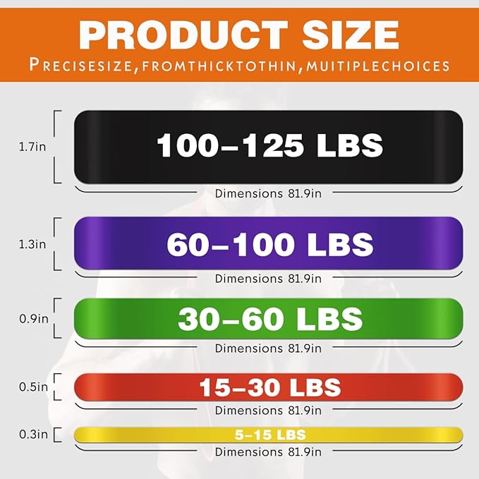 Resistance Bands,Pull Up Bands,Stretching Assist Bands Set for Men & WomenPortable Exercise, Muscle Training,Physical Therapy,Exercise Workout Bands for Working Out