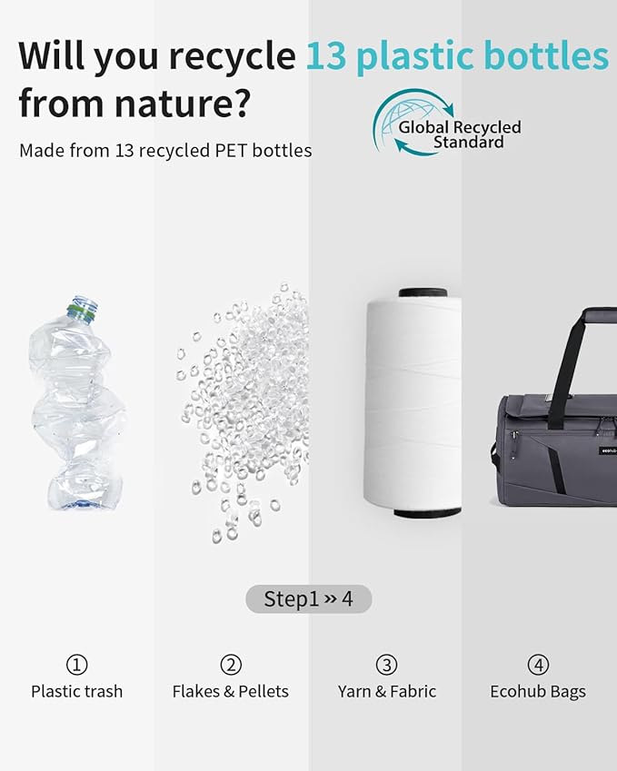 ECOHUB 40L Gym Bag for Women Men Water Resistant Sports Duffle Bag with Shoes Compartment& Wet Pocket, Travel Weekender Camping Backpack