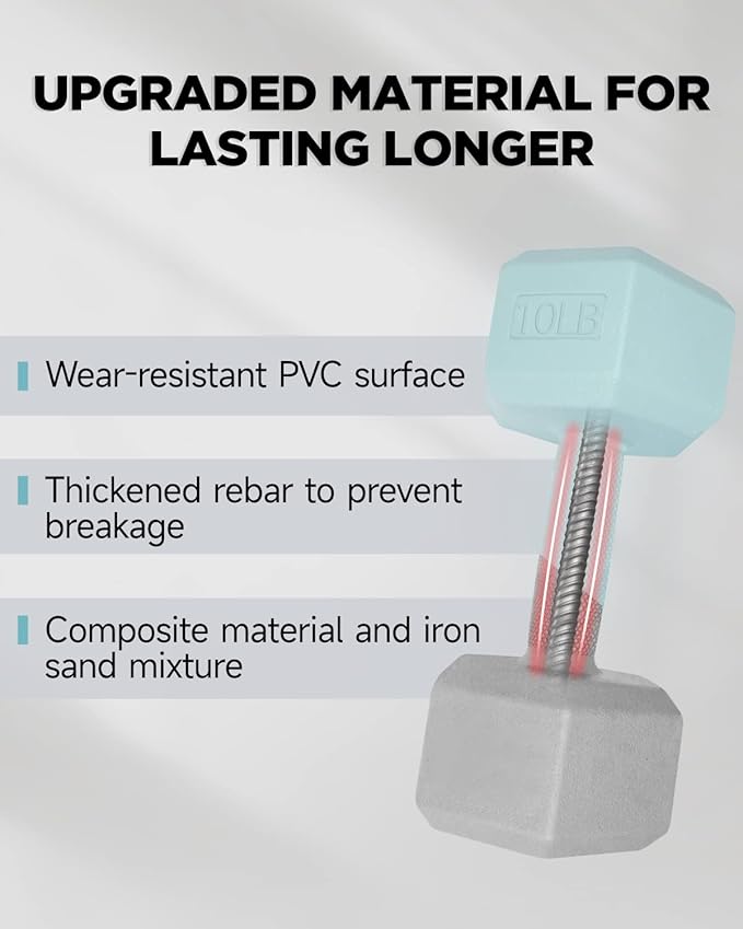 Dumbbell Sets - 5/10/15/20/25/36 lb Dumbbells Pair Hand Weights Set of 2 - Easy Grip - Arm Weights for Men and Women, Home Gym Exercise Equipment for Workouts Fitness Strength Training