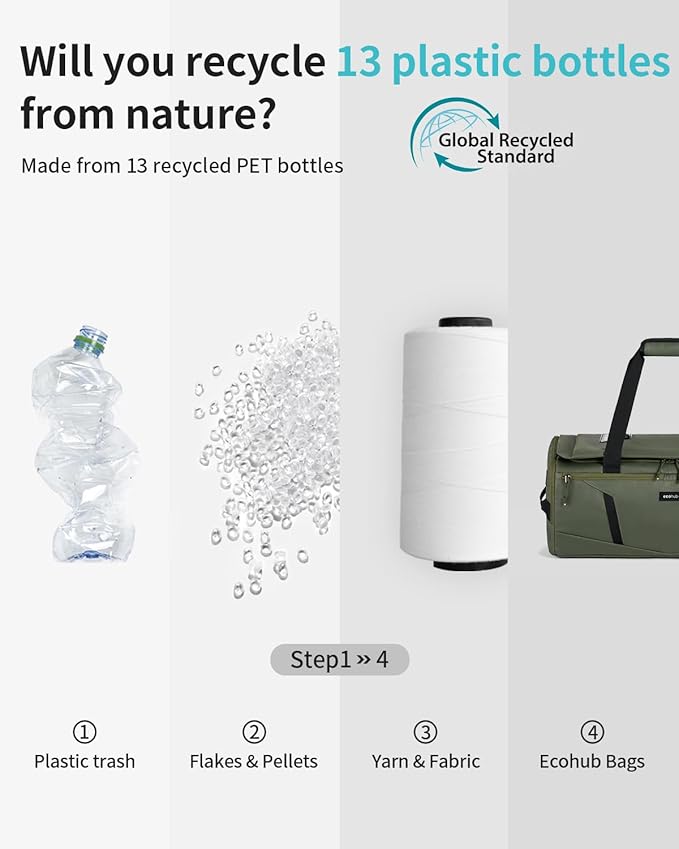 ECOHUB 40L Gym Bag for Women Men Water Resistant Sports Duffle Bag with Shoes Compartment& Wet Pocket, Travel Weekender Camping Backpack