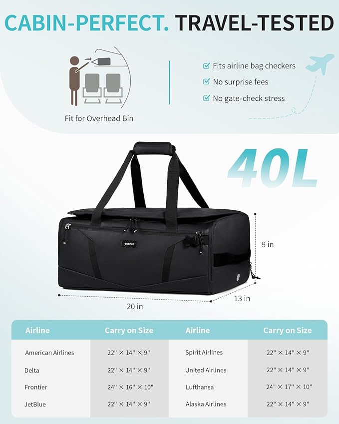 ECOHUB 40L Gym Bag for Women Men Water Resistant Sports Duffle Bag with Shoes Compartment& Wet Pocket, Travel Weekender Camping Backpack