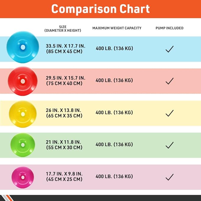 Body Sport Donut Ball – Durable, Inflatable Exercise Ball for Balance & Stability Training, Yoga, & Pilates Workouts – Use in Home, Office, Gym, or Classroom