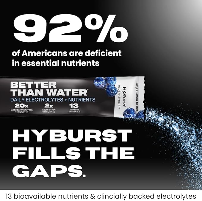 Electrolyte & Vitamin Supplement Powder, Drink Mix with B12, L-Theanine, D3, K2, Zinc, Magnesium, Potassium, Supports Calm Focus & Energy, Blue Raspberry, 15 Pack
