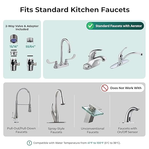 iSpring CKC1C-PB 2.5" x 10" Countertop Water Filter, SGS-Tested, Reduces Lead, Chlorine, Odors. THMs, 7000 Gallons, Up to 12 Months, Easy Installation, Clear (1 Filter Included)