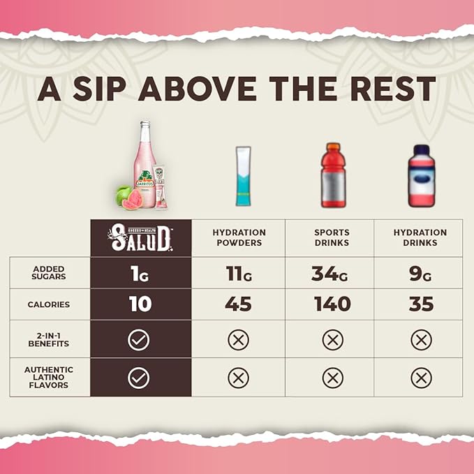 Salud x Jarritos 2-in-1 Hydration Packets + Immunity Electrolytes Powder, Guava - Agua Fresca Drink Mix, Elderberry, Dairy & Soy Free, Non-GMO, Gluten Free, Vegan, 1g Sugar (15 Servings)