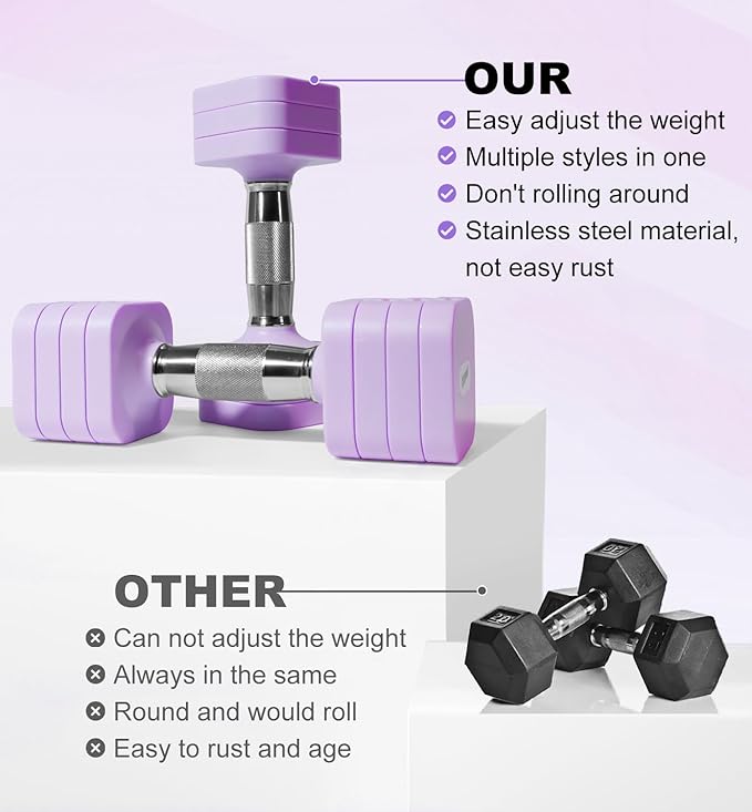 15LB 20LB 40LB 50LB Adjustable Dumbbell Set Free Weights Dumbbells Set for Women Men Hand Weights Sets Adjust Dumbbell Weight Sets for Home Gym Exercise Workout Strength Training Equipments