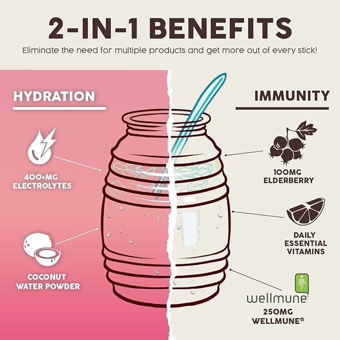 Salud x Jarritos 2-in-1 Hydration Packets + Immunity Electrolytes Powder, Guava - Agua Fresca Drink Mix, Elderberry, Dairy & Soy Free, Non-GMO, Gluten Free, Vegan, 1g Sugar (15 Servings)