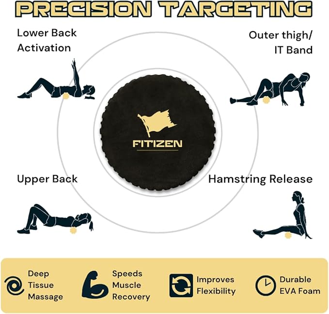 Fitizen Foam Roller – Muscle Massage Rehab Stiff Back Pain Physical Therapy Deep Tissue Firm Exercise Equipment Home Gym Stress Yoga Pilates for The Fit Citizen by FitNation