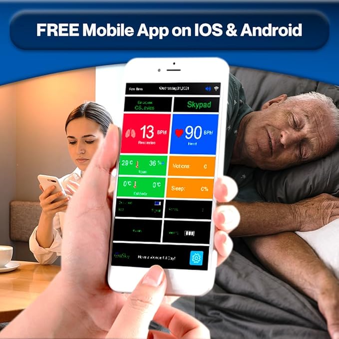 SkyPad FDA-Cleared Contactless Heart Rate & Breathing Monitor, Adult & Children Home Health Care - Senior & Nursing Home - Continuously Monitor Sleep & Wellness Anywhere Anytime - Urgency Alert