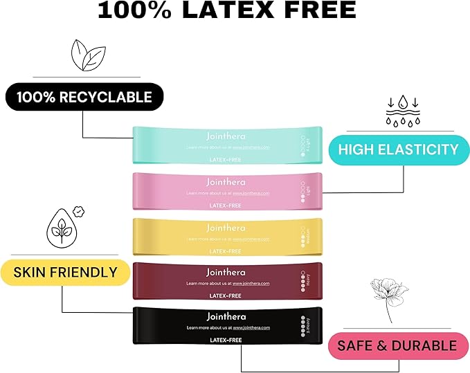 Premium Latex Free Resistance Bands for Working Out - Set of 5 + Carrying Bag | Non Latex Mini Loop Workout Bands Resistance for Women and Men | Physical Therapy, Legs Exercise and Pilates