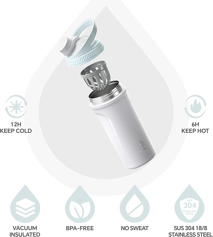 Ideus Protein Shaker Bottle 24oz(710ml) Insulated Stainless Steel Shaker Bottle with Silent Tritan Ball Portable Pre Workout Shaker Cups for Protein Shakes, Smoothies, Cocktails, White